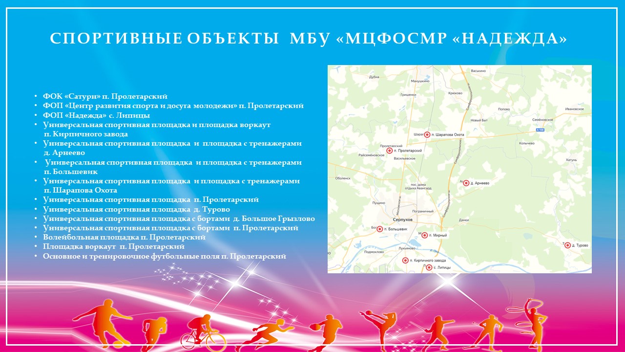 Объекты МЦФОСМР 2022 (2)