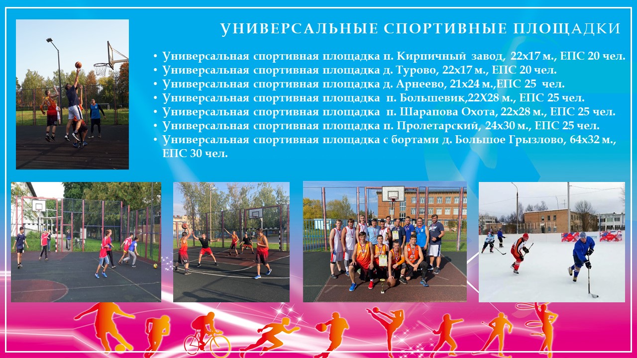 Объекты МЦФОСМР 2022 (9)